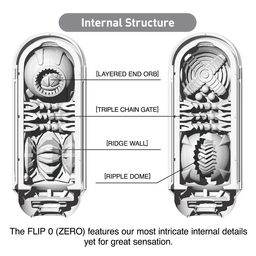 FLIP ZERO - Image 6