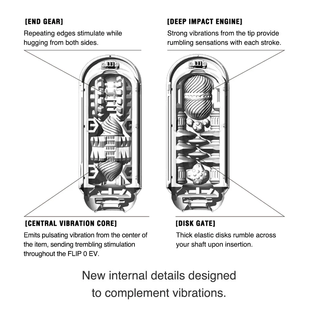FLIP ZERO EV (Electronic Vibration) - Image 5