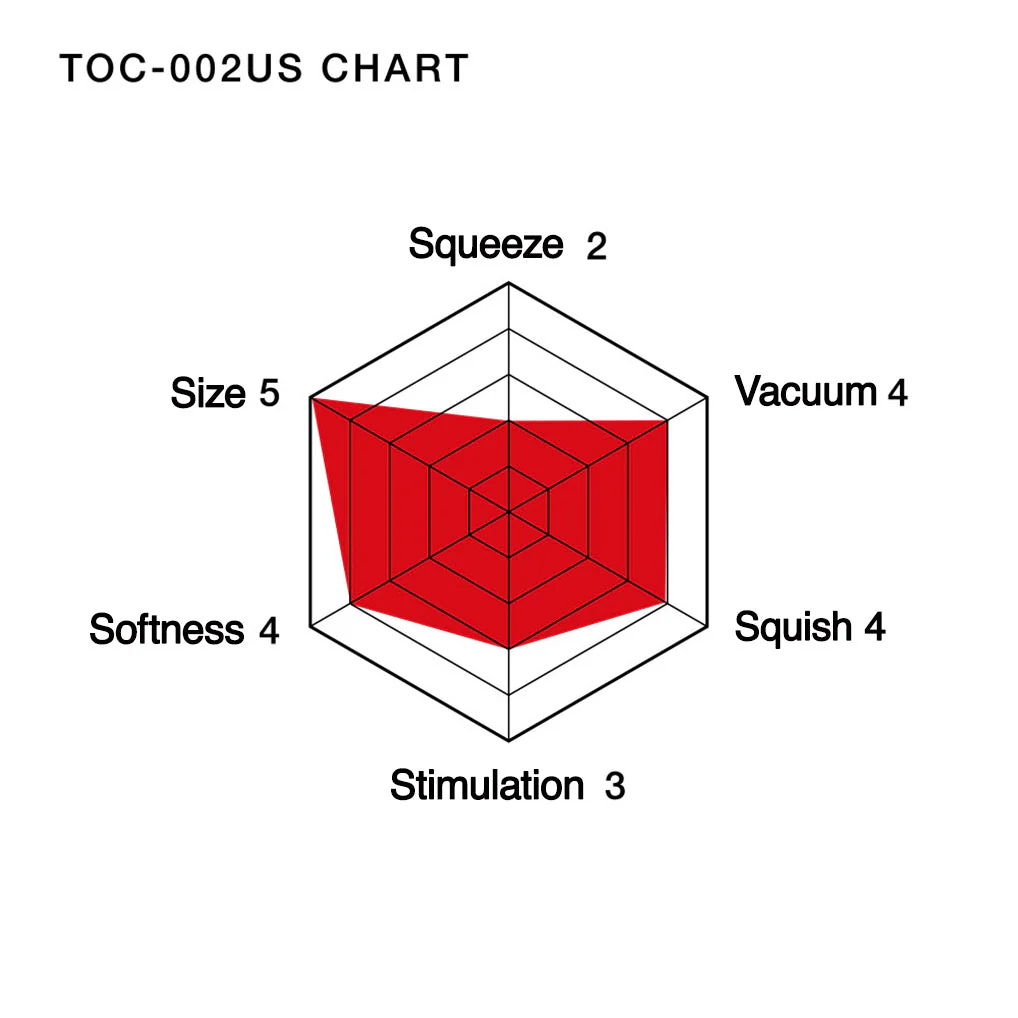 U.S. Soft Tube CUP - Image 4